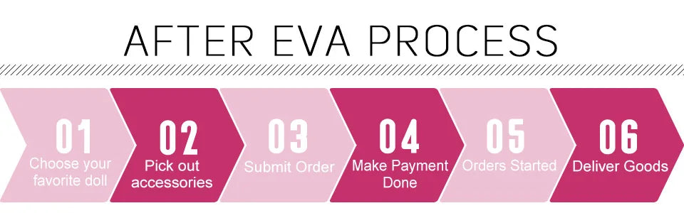 Fantasía Ángel 1/6 muñeca BJD Niki Fullset 29cm OB11 28 figura de Anime YOSD juguete de resina DIY regalo pukifee lindo realista