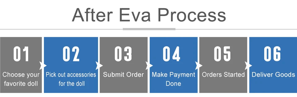 Shuga Fairy Miao 2 1/6 muñeca Bjd cabeza grande y extremidades pequeñas imagen de dibujos animados muñeca articulada móvil de resina