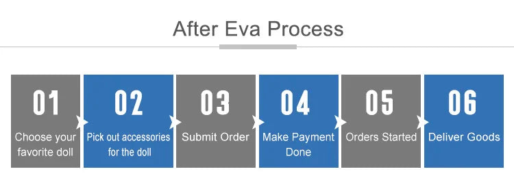 Muñeca Sakina Bjd 1/4, medusas de flores Bariy, juguetes de fantasía, muñecas articuladas con bolas de resina, conjunto completo de colección de arte, regalo Shugafairy para niña